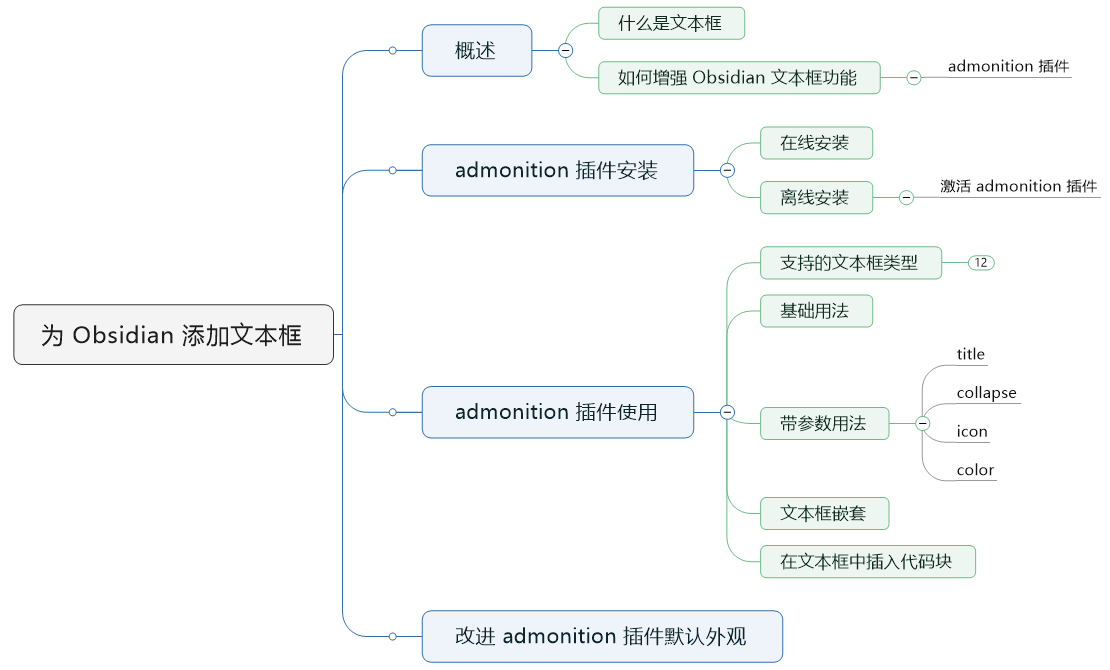 attach/855d0b7edc49b75611a2f944f8a081d8_MD5.png